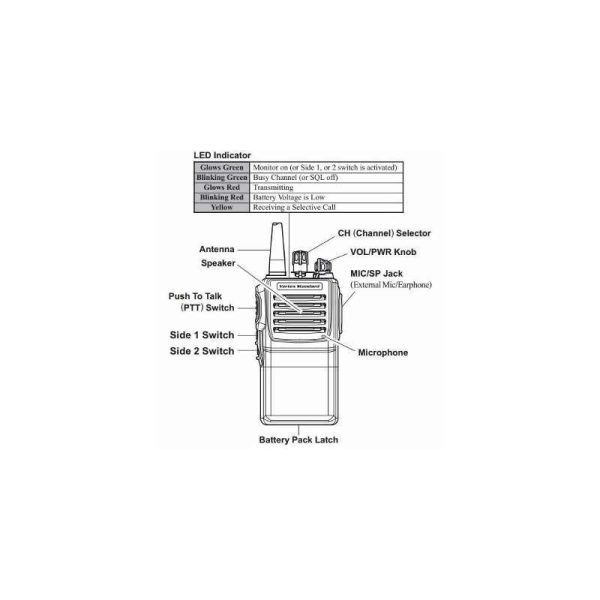 Radio Portátil VHF VX-261- Motorola - Image 3